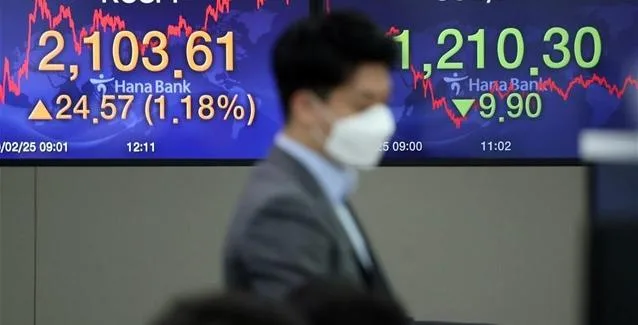 Μπορεί ο COVID-19 να φέρει την παγκόσμια οικονομία στα επίπεδα του 2009;