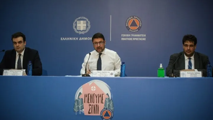 Forma.gov.gr: Απαγόρευση κυκλοφορίας – Που στέλνετε SMS