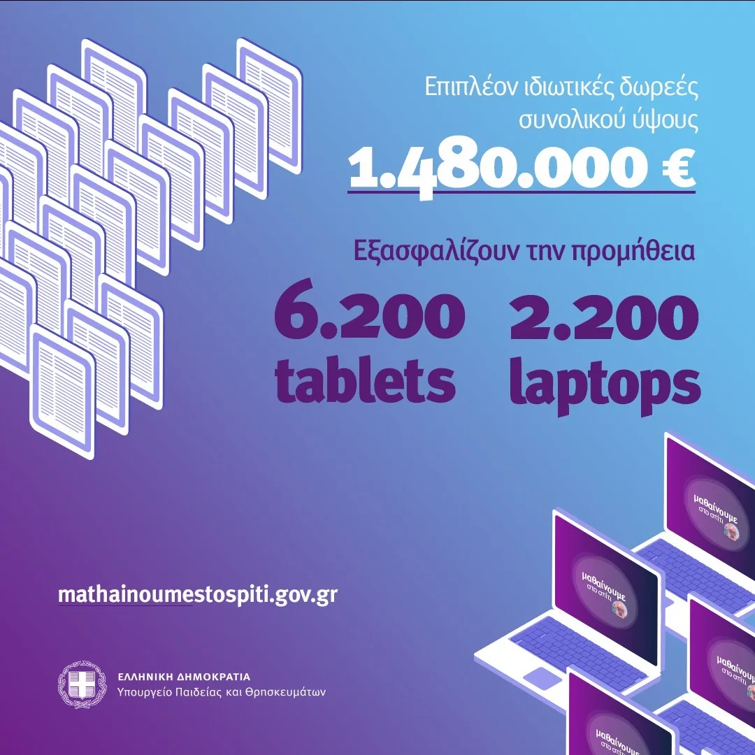 Υπουργείο Παιδείας:  Δεύτερο κύμα δωρεάς άνω των 1,48 εκατομμυρίων ευρώ σε φορητούς υπολογιστές και tablets