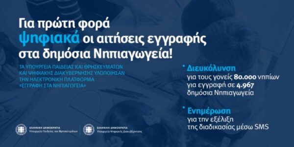 Proti-eggrafi.services.gov.gr: Αιτήσεις εγγραφές στα δημόσια νηπιαγωγεία