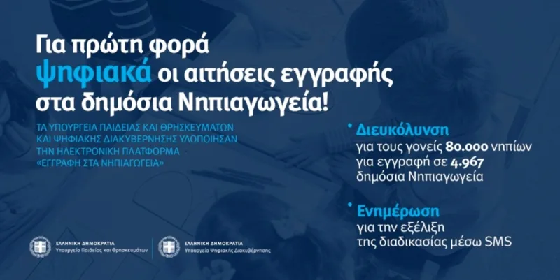 Proti-eggrafi.services.gov.gr: Αιτήσεις εγγραφές στα δημόσια νηπιαγωγεία