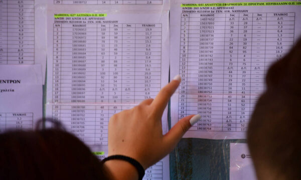 Βαθμολογίες Πανελληνίων 2024 : Πώς θα υπολογίσετε τα μόριά σας