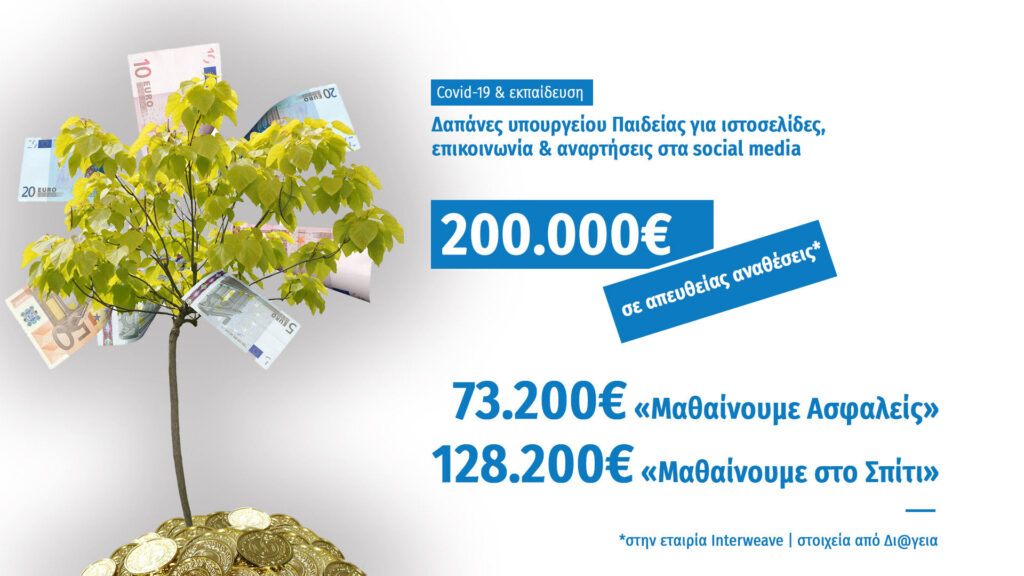 ΣΥΡΙΖΑ: 73.000 ευρώ για την καμπάνια «Μαθαίνουμε Ασφαλείς» - Τα λεφτόδεντρα υπάρχουν και ευδοκιμούν