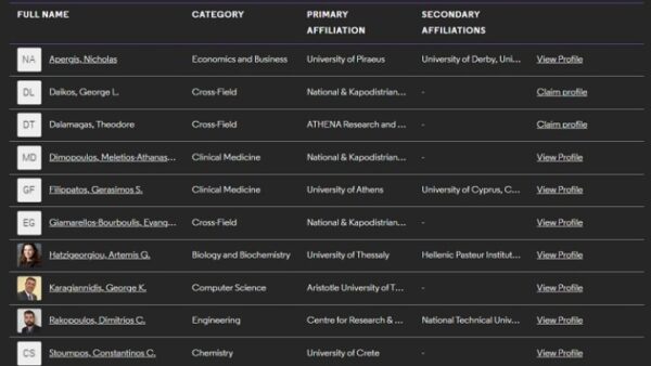 Οι διεθνείς διακρίσεις για Έλληνες ερευνητές