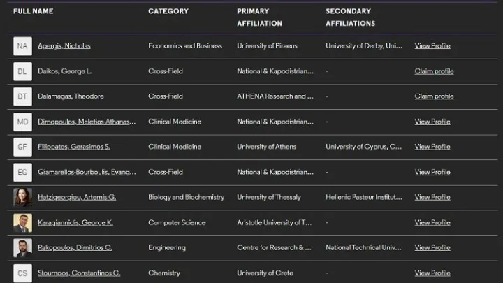 Οι διεθνείς διακρίσεις για Έλληνες ερευνητές