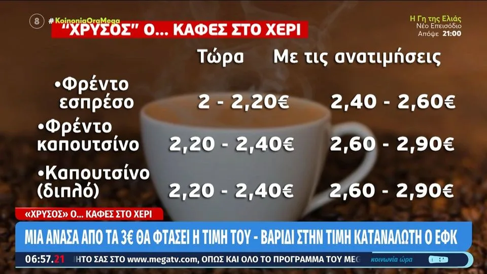 Απίστευτες αυξήσεις και στον καφέ: Οι νέες τιμές σε φρέντο εσπρέσο, καπουτσίνο και γαλλικό
