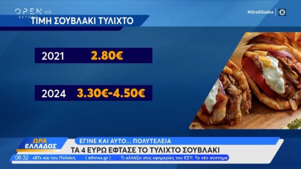 ΑΠΙΣΤΕΥΤΕΣ τιμές για ένα τυλιχτό σουβλάκι – Δίχως τέλος οι αυξήσεις