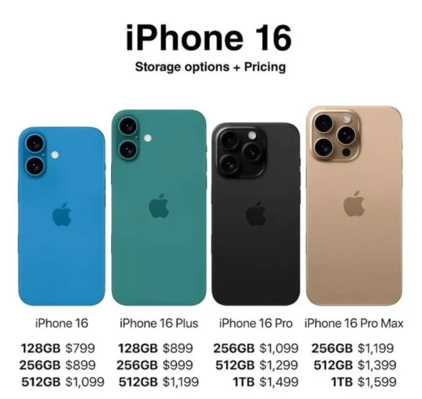 Aποκαλυπτήρια για το iPhone 16 από την Apple – Η βασική καινοτομία