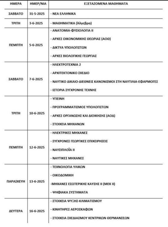 Σχολεία: Πότε κλείνουν για καλοκαίρι - Πότε ξεκινούν οι Πανελλήνιες 2025