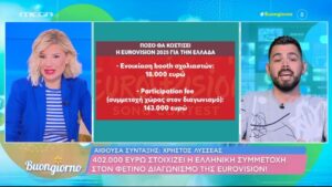 Eurovision 2025: Πόσο θα κοστίσει η ελληνική συμμετοχή στον φετινό διαγωνισμό;