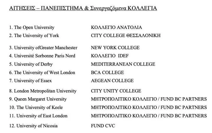 ΠΑΣΟΚ για Νόμο Πιερρακάκη: Κολλεγιοποίηση αντί για μεταρρύθμιση στην ανώτατη εκπαίδευση