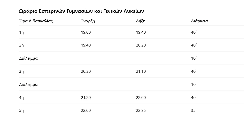 Το νέο ωράριο λειτουργίας για Γυμνάσια και Λύκεια ( ώρες διδασκαλίας και διαλλείματα)