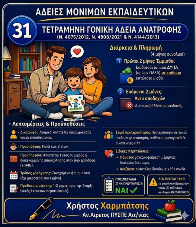 Άδειες εκπαιδευτικών
